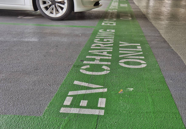 Commercial Industrial only